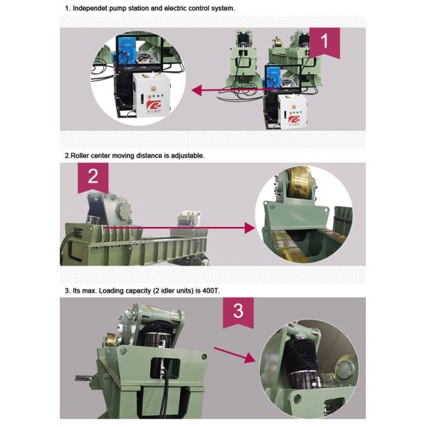 Ролик тяжелого анти- танка поддержки 400T руки вращателя эллипсиса гидравлический собирая поворачивая