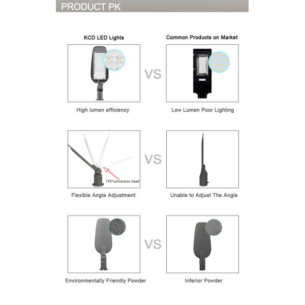 Анти- корозия Ip67 EMC 20000 свет наивысшей мощности уличного света 30W люмена перезаряжаемые 50W 100W 150W 200W на открытом воздухе