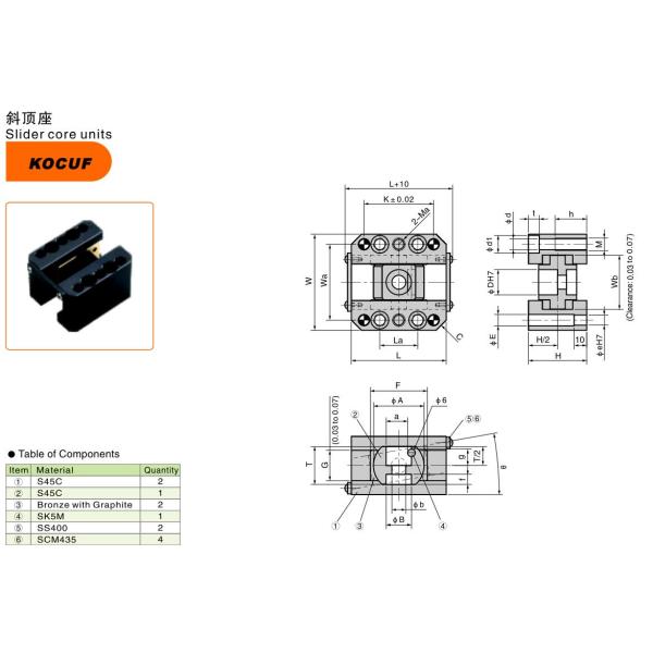 Автомобильные детали инжекционного метода литья DIN стандартные S45C сползают блоки ядра