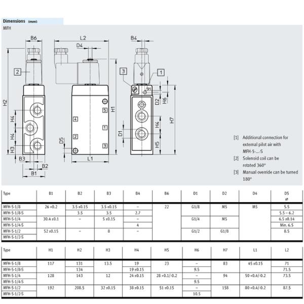 Festo Mfh-5-1/4 Тигровый соленоидный клапан 6211 5/2 Вентиляторы G1/4