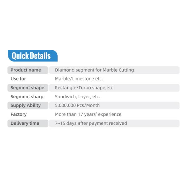 Высокочастотный бразный предложение Маленький U слот алмазный пилой лезвие для резки мраморной плиты