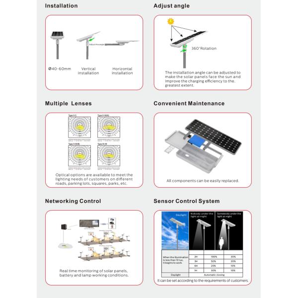 IP66 Integrated Solar Led Street Light 30 50 80 Watt With Sensor Controlling Battery