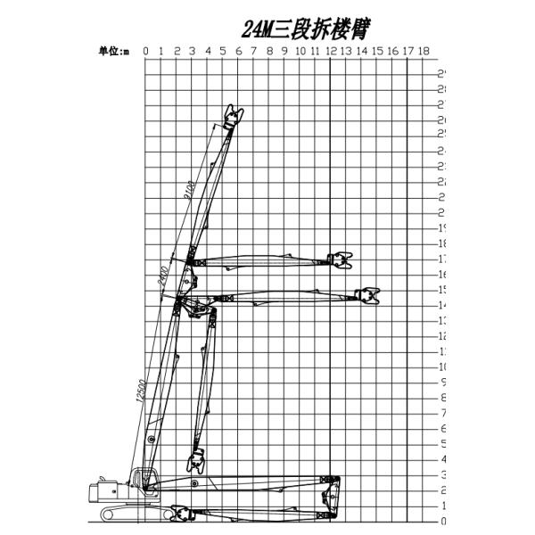 Горячая продажа 40-47T экскаватор расширенная рука длинная дальность сноса бум рукой длинный бум экскаватор для ZX450 EX400 PC450