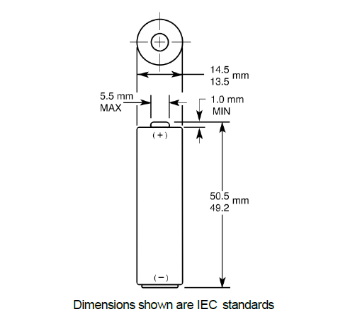 AA Alkaline High-Performance Battery 1.5 Volt battery LR6 size AA battery