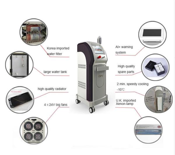 Super Hair Removal E Light Ipl Machine Water Cooling For Pigmentation Therapy