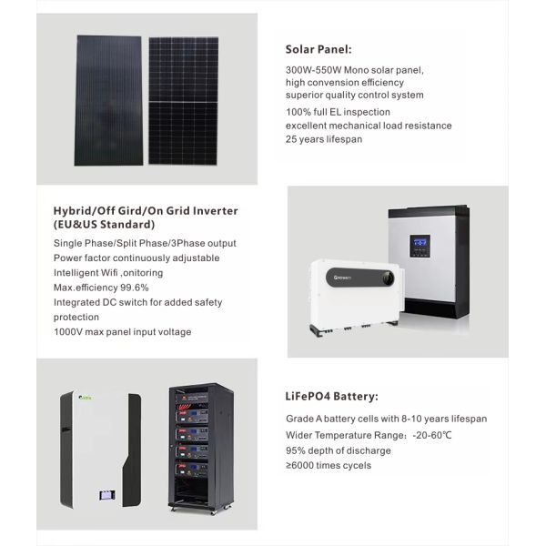 15KW House Solar Power System PV Cells Module Panel Power Solar Water Heater System Solar System Sizing Software