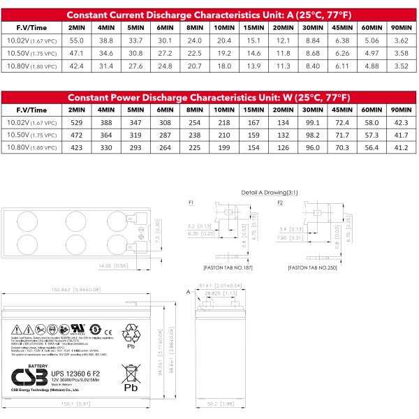 CSB Battery UPS123606 12V 360W Rechargeable Maintenance-Free 7Ah VRLA for UPS Data Center
