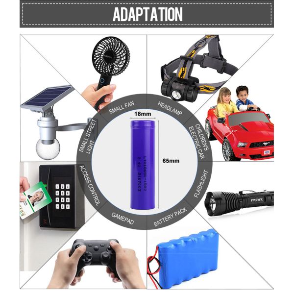 18650 LTO 1.5Ah  2.4V cylindrical lithium battery for laptop scooter