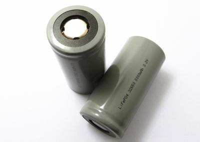 Grey 32650 E Bike LiFePO4 Battery Pack Super Capacitor OEM&ODM Available