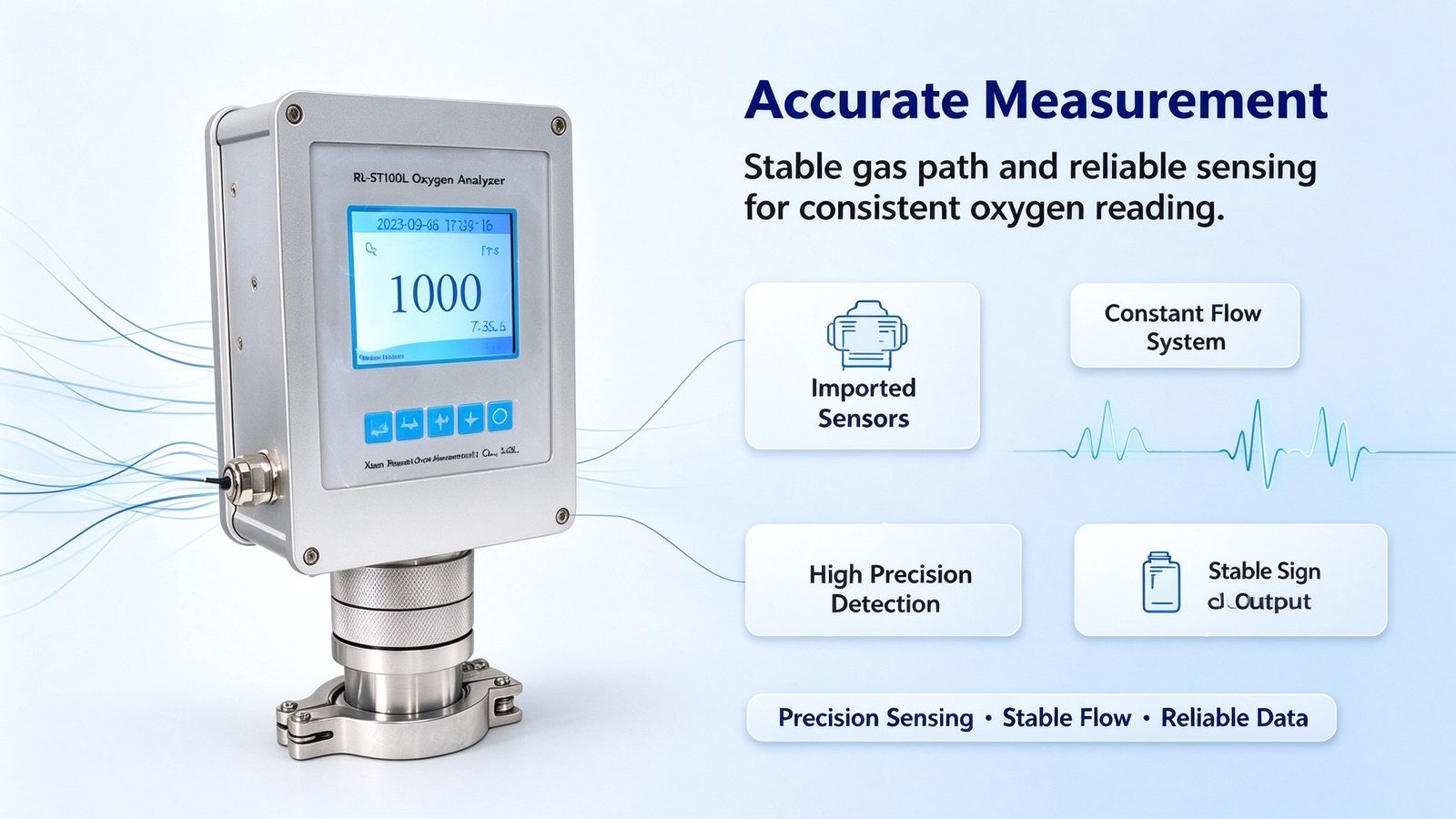 Trace Oxygen O2 Gas Analyzer Digital LCD Display Electrochemical Sound Alarm For Meter Gas