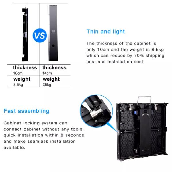 Affichage LED plein couleur extérieur HD P2-P5 Faible consommation d'énergie