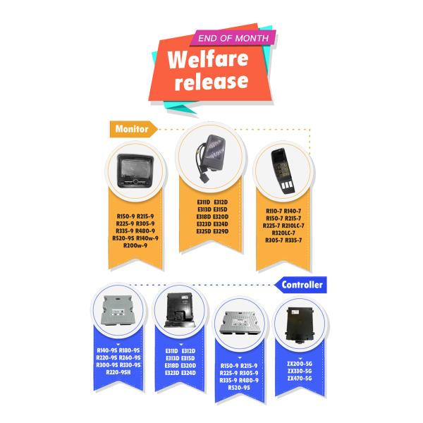 Индикаторная панель Assy группы регулятора экскаватора DX300 для Doosan