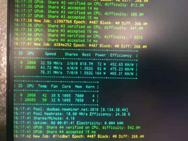 ETH鉱山のコンピュータ・ゲームのグラフィックス・カードGeforce RTX 2060S 8GB GDDR6 256bit DirectX 12