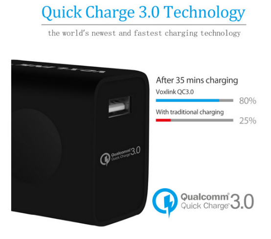 6.9V 2A  Black Power Supply Adaptors Quick Charging 3.0 USB Phone Charger