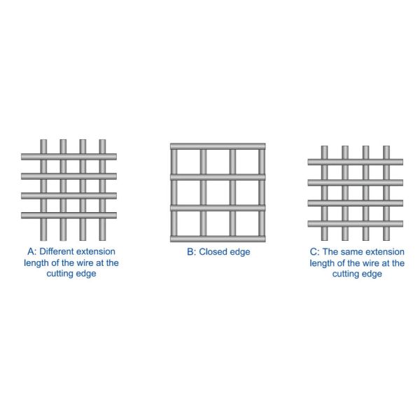 Durable PVC Coated Galvanized Welded Wire Mesh for Building Construction