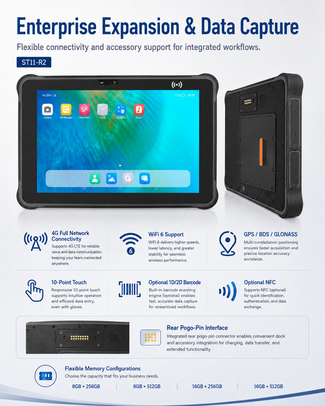 Control Rugged Tablet for Industrial Automation 10.1 Inch Handles Inspection Logs