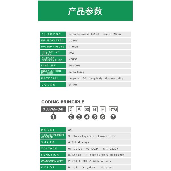 Feu de signalisation d'avertissement à tour 24V, 3 couleurs, LED, pour machines, équipement, indicateur