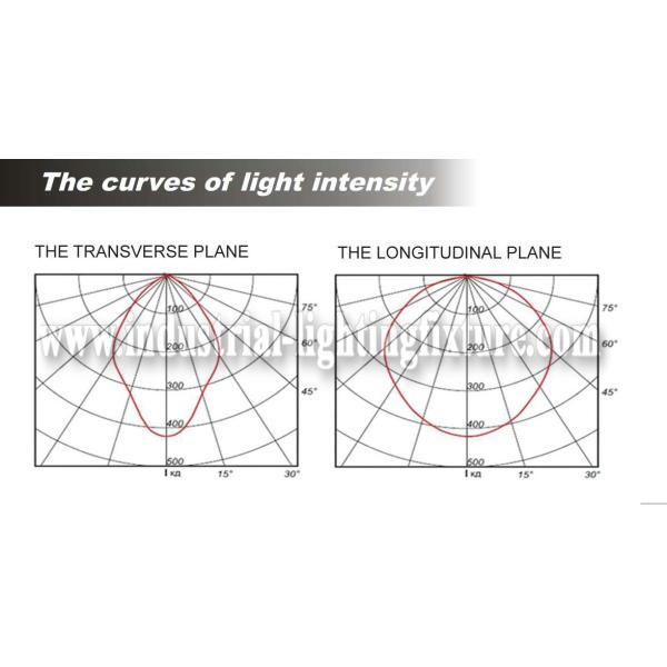 30W Waterproof a luz de inundação conduzida à prova de explosões 3000 lúmens para a planta de óleo