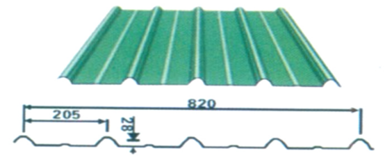 750 820 840 900 950 Recyclable Aluminum Roofing Sheet Use 1100 1060 1050 3003 3004
