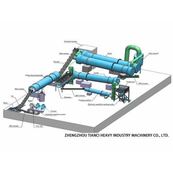 NPK Compound Fertilizer Production Line Equipment Compound Fertilizer Granulation Line