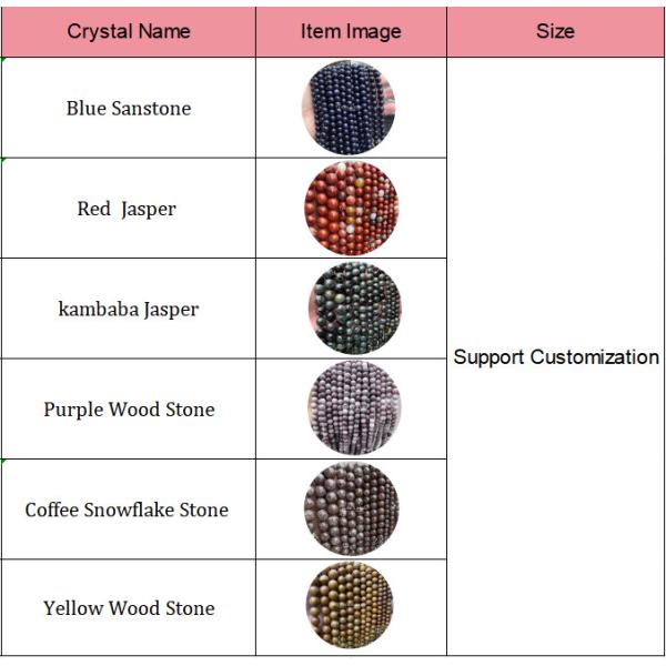 Handmade Crystal Jewelry DIY Crafts Round Red Jasper Beads for Bracelets Necklaces
