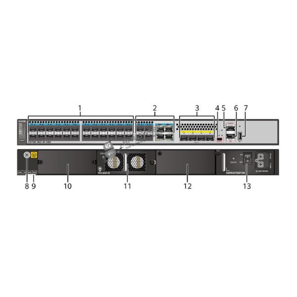 s5720-36c-ei-ac-datasheet Huawei S5720-36C-EI-AC Gigabit Switch with 150W AC Power N + 1 Backup Mode and 132 Mpps Forwarding Performance