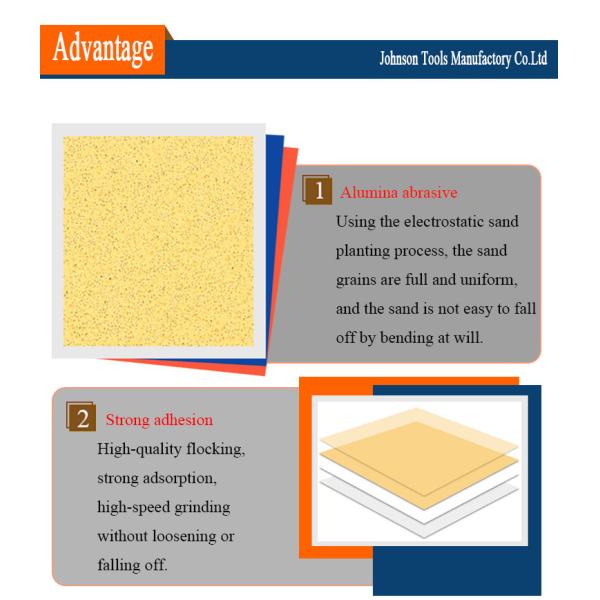 6 отверстий лист шкурки алюминиевой окиси 5 дюймов истирательный для шлифовального прибора пола