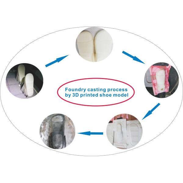 High Efficiency Industrial Plastic 3D Printer / Stereolithography Sla 3d Printer