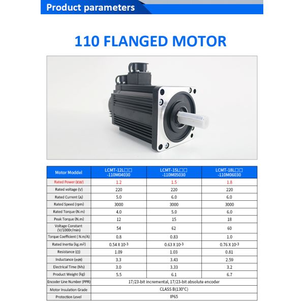 Lichuan AC Servo Motor Drivers Kit LC30E Series 4.0N.m 1.2KW 220V 5.0/6.0A 3000RPM IP65