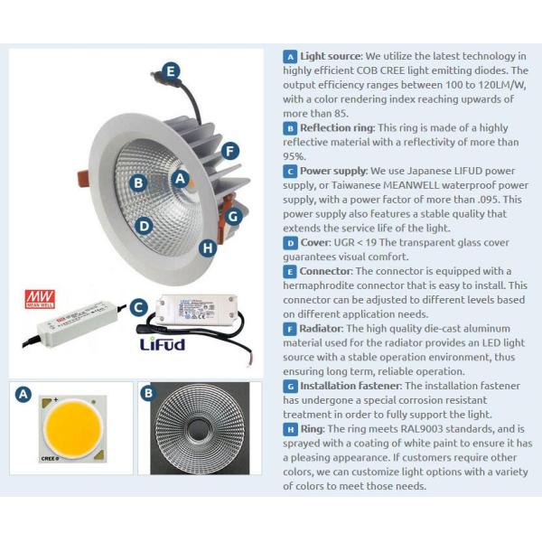 ИП65 делают на открытом воздухе крышку водостойким приведенную Даунлигхц 22В теплую белую Даунлигхц ясную стеклянную