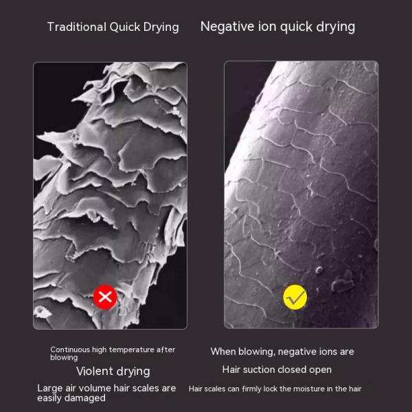 2000W Alta Velocidad Profesional Multi Attachments Set Iones Negativos Secador de cabello profesional para salones de belleza con luz azul