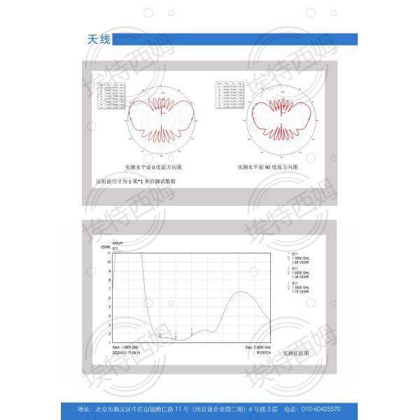 1300-1500 МГц Нож Нож Антенна В воздухе Антенна Сабель Антенна Нож Антенна Антенна Самолетная Антенна
