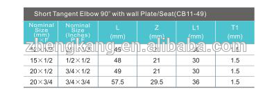 Female Elbow Carbon Steel Threaded Pipe Fittings Customized Size Equal Shape