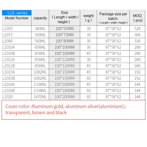 280ML Plastic Storage Jars For Kitchen 25g