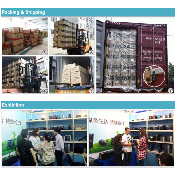 C.P.U. силы резервное PWM UPS батарей 500-1500VA AGM контролировало
