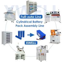 pilha cilíndrica de Ion Battery Assembly Line For do lítio 18650 26650