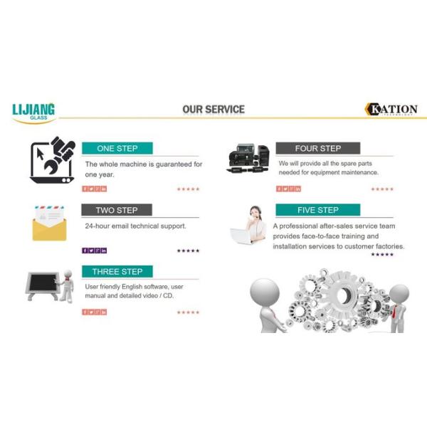 стекло 2-35m/min низкое e делая стекло машины нагружая и разгружая