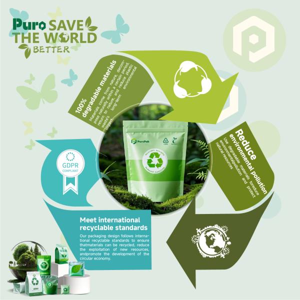 Custom Printing Eco-Friendly Compostable Matte Finished Flat Bottom Coffee Bag With Valve and Zipper