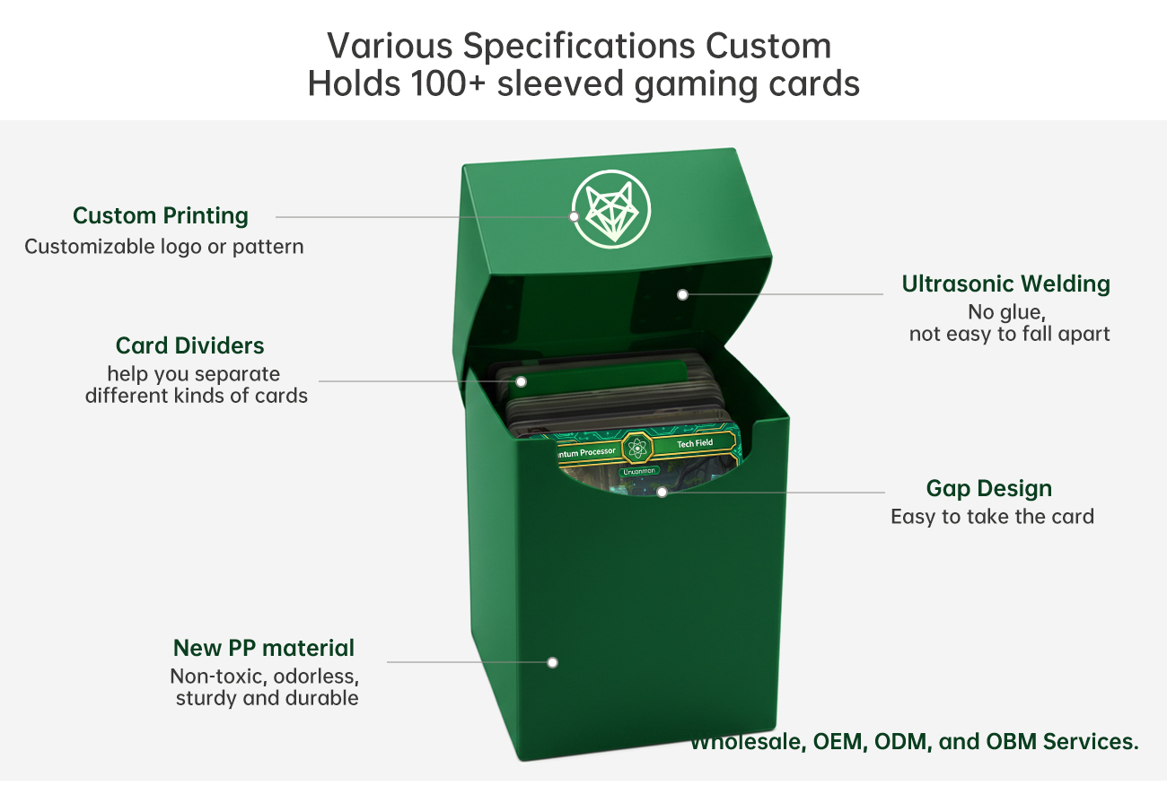 Custom PP Plastic Card Box Durable Eco-Conscious and Secure Storage Solutions
