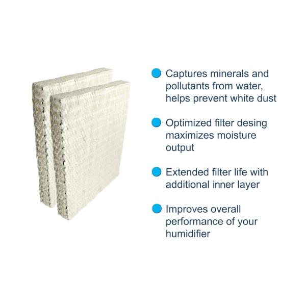 Wick Filter Fits for Aprilaire 112, 136, 224, 225, 440, 445, 445A, 448 Humidifiers