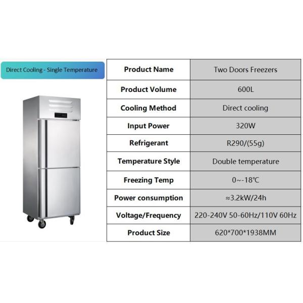 Compresor único frigorífico comercial congelador de temperatura única refrigeración directa