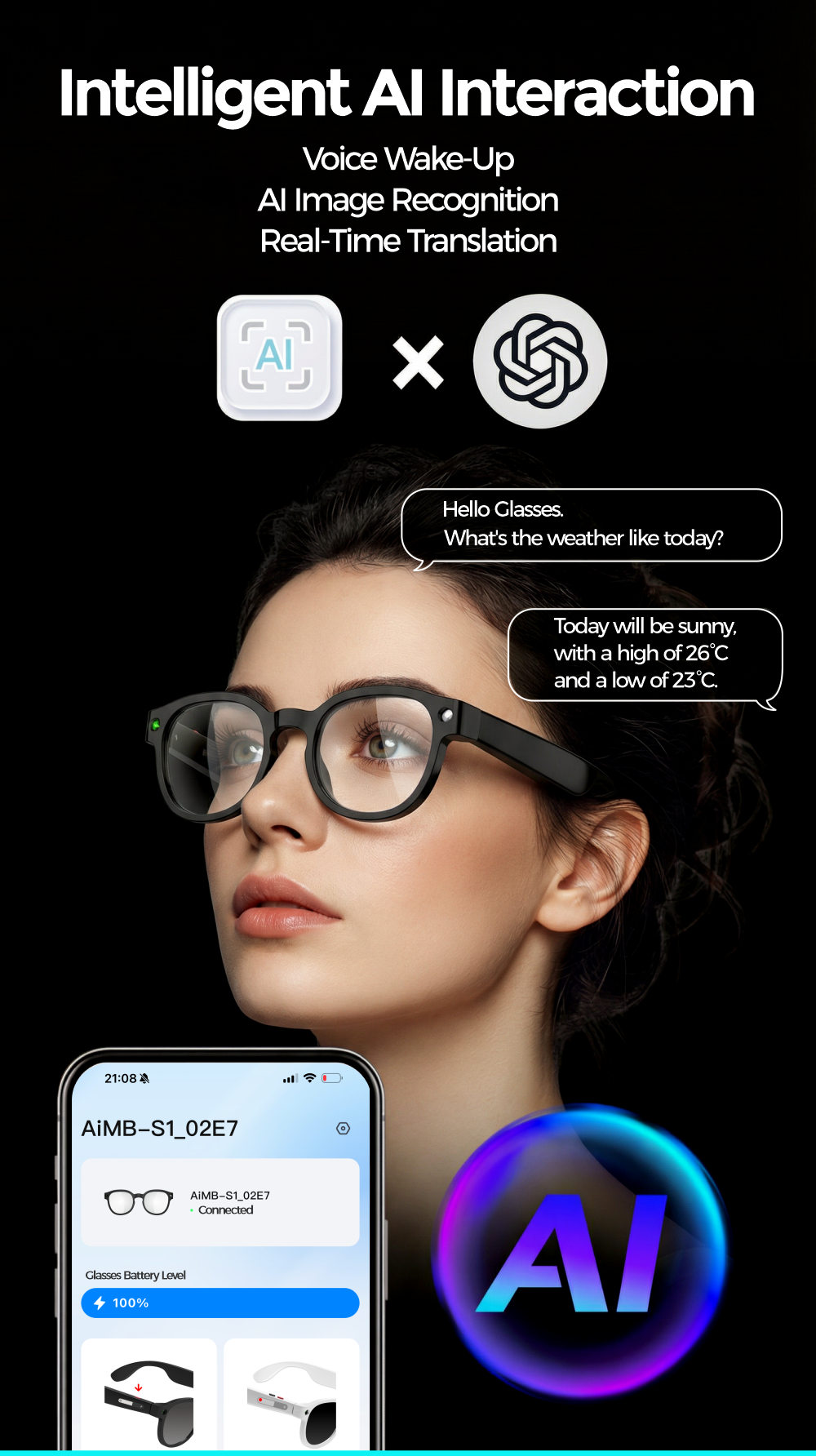 S1 New AI Smart Glasses Dual-Lens Display Translation AI Dialogue Assistant Action Photography