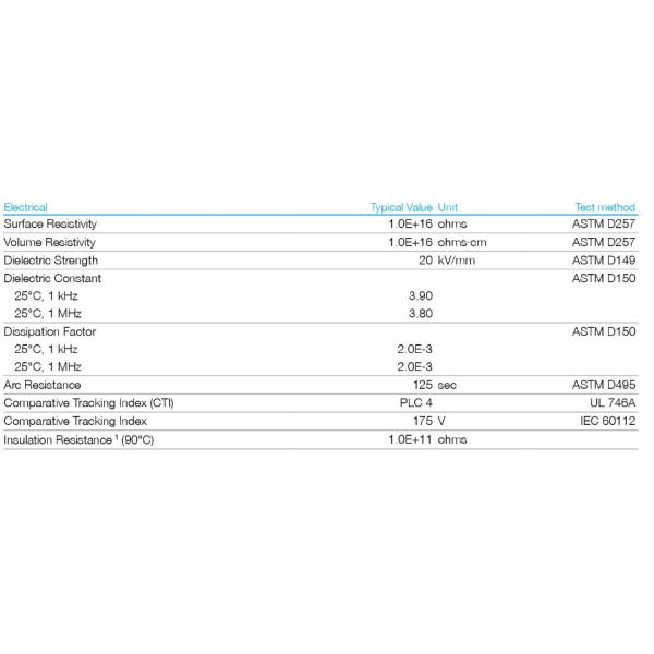 GF40 Solvay PPS Resin Granules Ryton R-4 40% Glass Fiber All Color