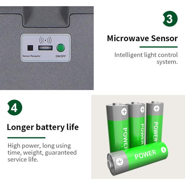 Уличный свет все лития Bridgelux солнечный в одном на открытом воздухе уличном фонаре СИД 500w 1000w солнечном