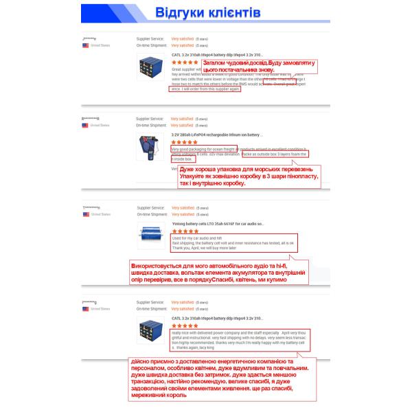 Клетка батареи лития налога свободная 12V 24V 48V 120ah LiFePO4 к двери Украины к двери