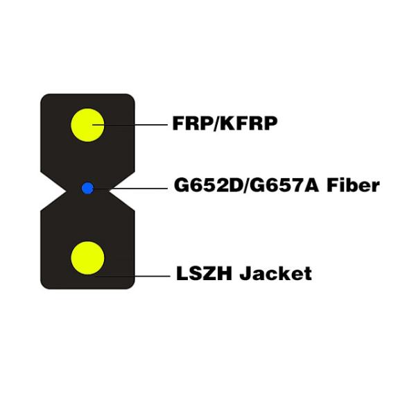 Self Supporting Wire FTTH Drop Cable LSZH 1 2 4 Core With ISO CE ROHS Certification