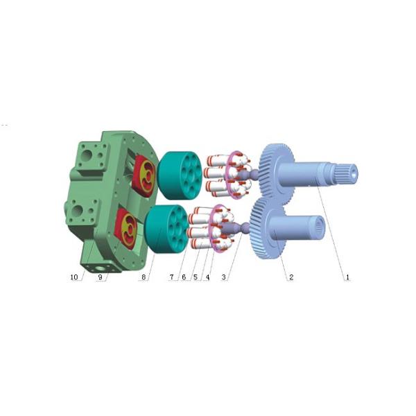 Hydraulic Axial Pump A8VO55/80/107/160/172