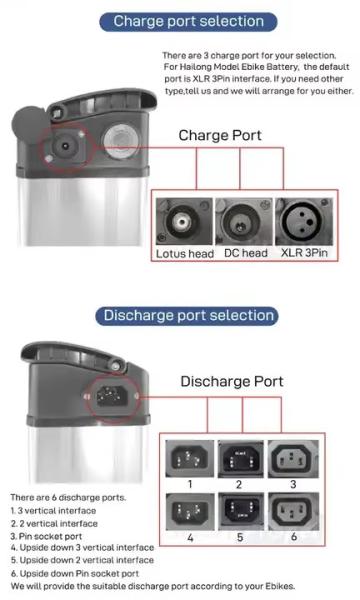 36V 48V 17ah 20ah Ebike Battery Pack Lithium Ion 10S4P 40pc Cells