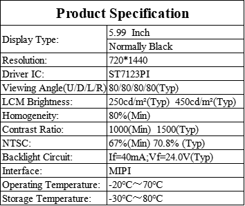 5.99 Inch IPS HD+ TFT PDA LCD Display , Wide Viewing Angles POS LCD Screen