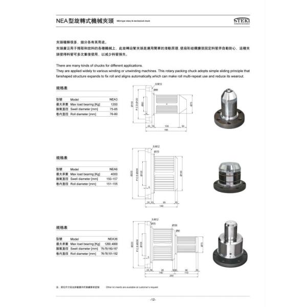 STEKI 2018 NEA Type Rotary Mechanical Chuck Roll Shaft Components Slip Safety Chucks SKW/SKO